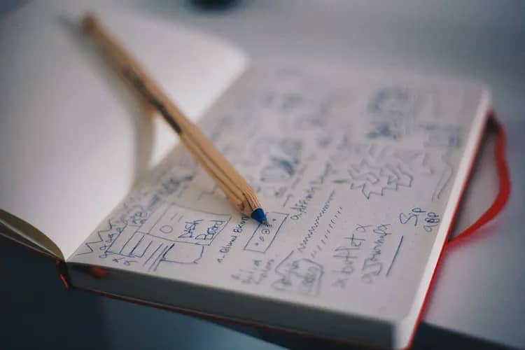 Cover image for 5 Best Aiprm Prompts for User Experience (UX) Design for Small Business Owners